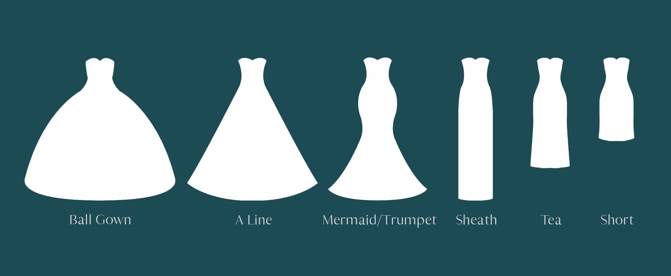 wedding dress silhouettes and shapes