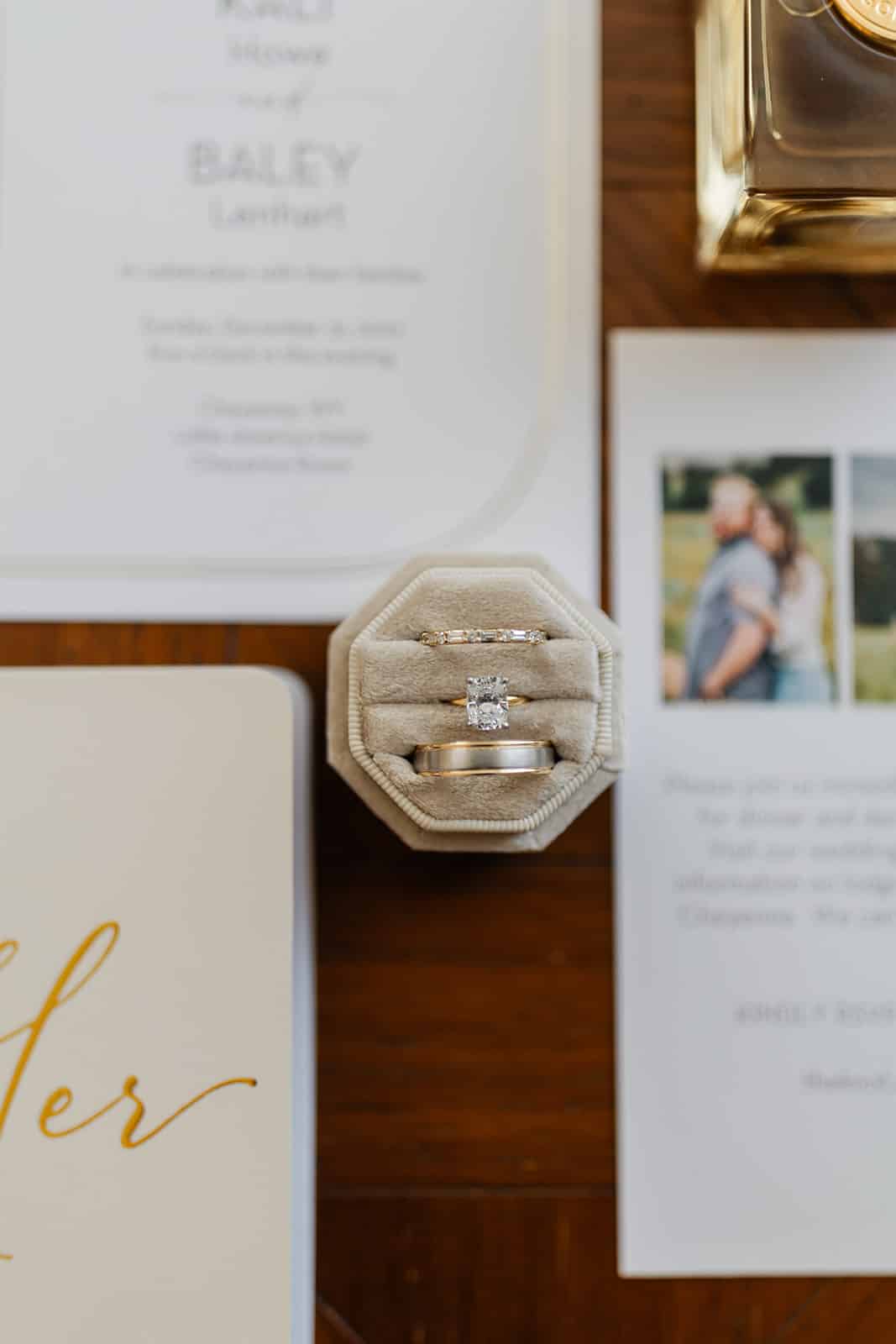 how to prepare for wedding photos